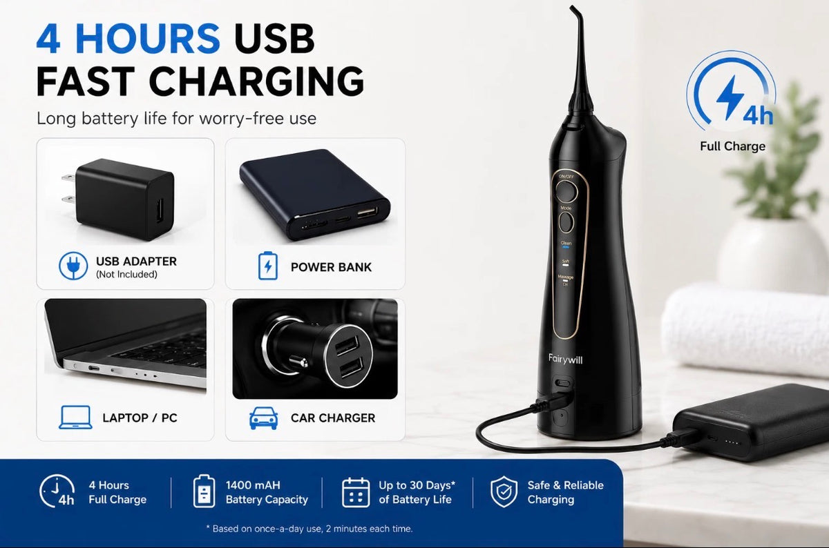 Fairywill Cordless Water Flosser – Portable Oral Irrigator
