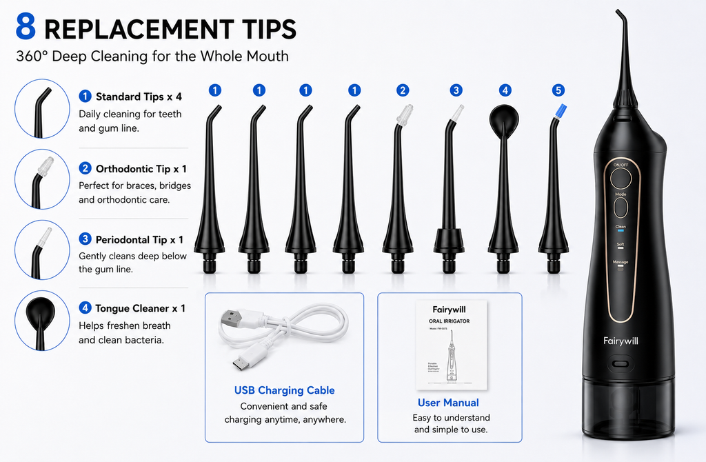 Fairywill Cordless Water Flosser – Portable Oral Irrigator